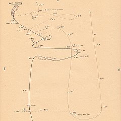 'Emden' vs 'Sydney' 9-11-1914